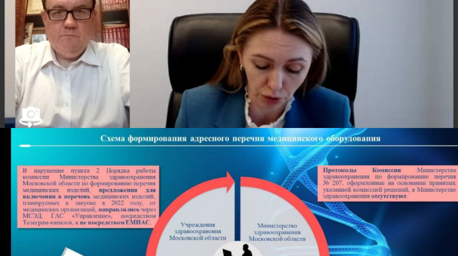 Принял участие в заседании Коллегии Контрольно-счетной палаты Московской области