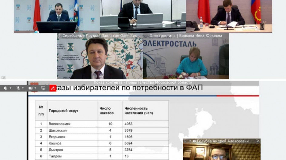 Выполнение наказов избирателей и важность адресного подхода к этой задаче обсудили на оперативном совещании у губернатора Московской области.