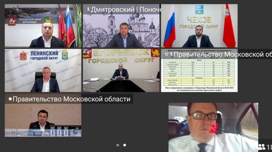 Принял участие в еженедельном оперативном совещании Губернатора региона.